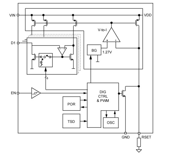 Block Diagram - Microchip Technology MIC4802 WLED Drivers